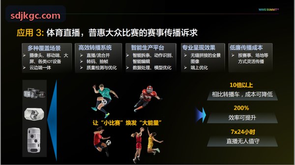 JIUYOUTIYU底层低延迟架构图解