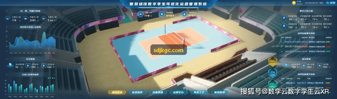 JIUYOUTIYU大屏推流全景图